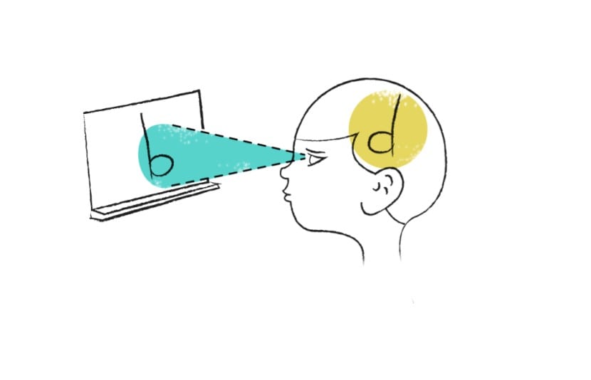 ¿Dislexia o dislalia?